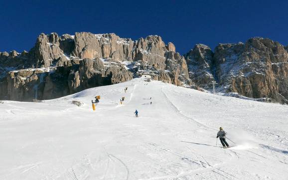 Skiën in het geldigheidsgebied van de Ikon Pass