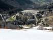 Spaanse Pyreneeën: accomodatieaanbod van de skigebieden – Accommodatieaanbod Baqueira/Beret