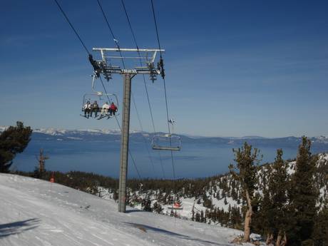 Skiliften Nevada – Liften Heavenly