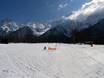 Skigebieden voor beginners in Chamonix-Mont-Blanc – Beginners Le Tourchet