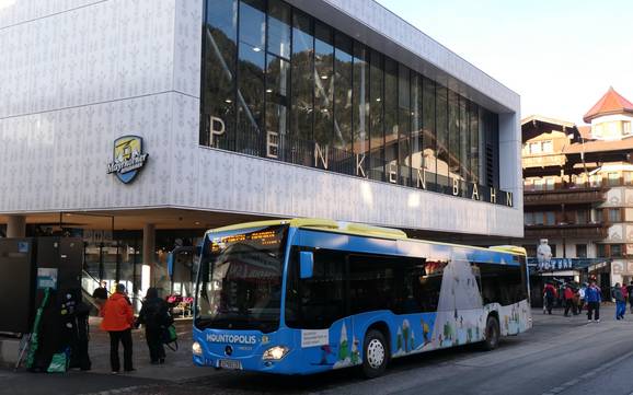 Mayrhofen-Hippach: bereikbaarheid van en parkeermogelijkheden bij de skigebieden – Bereikbaarheid, parkeren Mayrhofen – Penken/Ahorn/Rastkogel/Eggalm (Mountopolis)