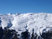 Uitzicht op de pistes van Carosello 3000