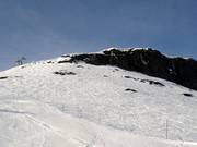 Buckelpiste bij Skeikampen