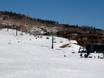 Skigebieden voor beginners in het noordoosten van de VS – Beginners Stowe