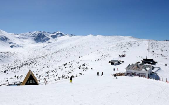 Beste skigebied in de oblast Sofia – Beoordeling Borovets