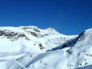 Uitzicht op het middelste deel onder de gletsjer