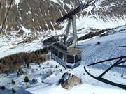 Fornet - 80-persoons cabinelift