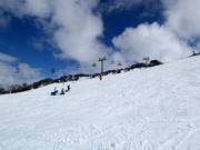 Brede piste Front Valley