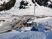 Fleimstaler Alpen: bereikbaarheid van en parkeermogelijkheden bij de skigebieden – Bereikbaarheid, parkeren Lagorai/Passo Brocon – Castello Tesino