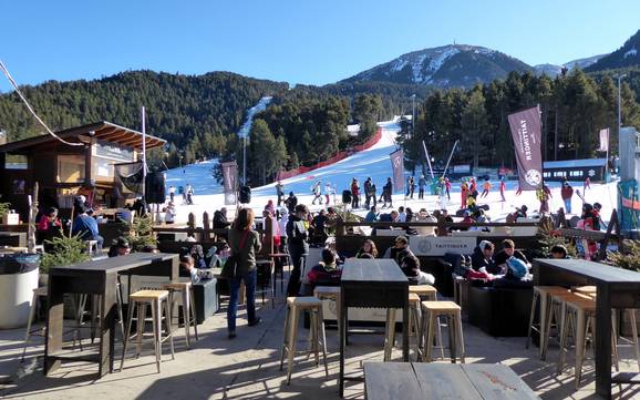 Après-ski Girona – Après-ski La Molina/Masella – Alp2500