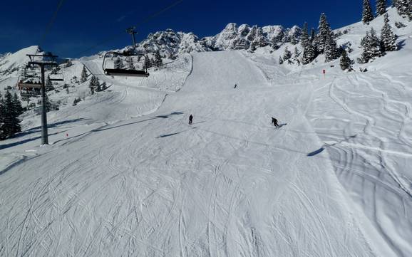 Pisteaanbod Walgau – Pisteaanbod Brandnertal – Brand/Bürserberg