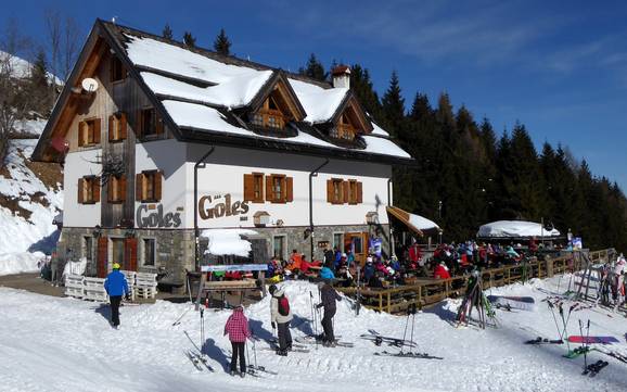 Hutten, Bergrestaurants  zuidelijke Karnische Alpen – Bergrestaurants, hutten Zoncolan – Ravascletto/Sutrio