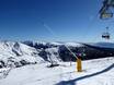 Sneeuwzekerheid Sarntaler Alpen – Sneeuwzekerheid Meran 2000