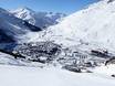 Glarner Alpen: accomodatieaanbod van de skigebieden – Accommodatieaanbod Andermatt/Oberalp/Sedrun