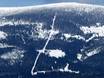 Skiliften Tsjechische Sudeten – Liften Davidovy boudy