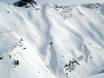 Skigebieden voor gevorderden en off-piste skiërs Maurienne – Gevorderden, off-piste skiërs Les Sybelles – Le Corbier/La Toussuire/Les Bottières/St Colomban des Villards/St Sorlin/St Jean d’Arves
