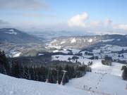 Uitzicht vanaf de Sorgschrofen