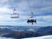 Nieuw-Zeeland: beste skiliften – Liften Treble Cone