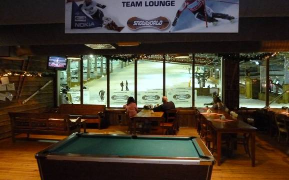Après-ski Limburg (Nederland) – Après-ski SnowWorld Landgraaf