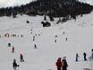 Skigebieden voor beginners in Noordwest-Italië – Beginners Livigno