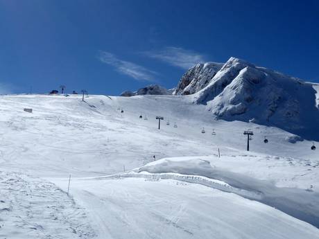 Zuidoost-Europa (Balkan): beoordelingen van skigebieden – Beoordeling Mount Parnassos – Fterolakka/Kellaria