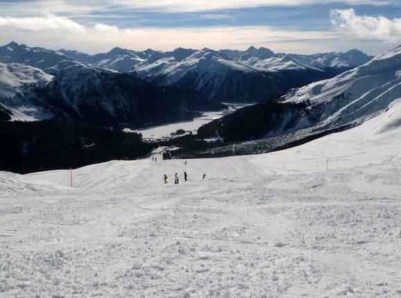 Uitzicht vanaf Gotschnagrat op Davos