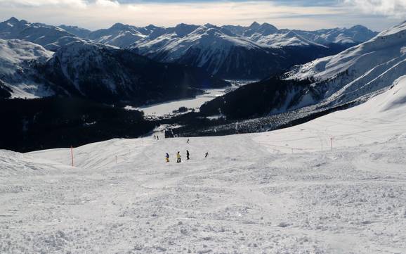 Grootste hoogteverschil in Davos Klosters – skigebied Parsenn (Davos Klosters)