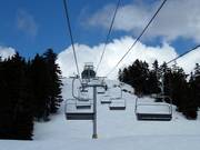 Lions Express High Speed Quad Chair - 4-persoons hogesnelheidsstoeltjeslift (koppelbaar)