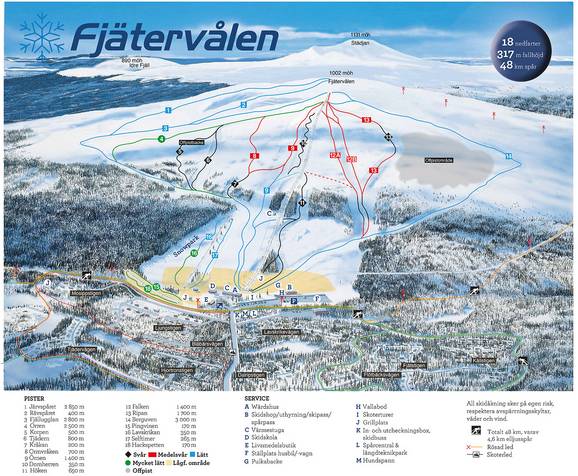 Fjätervålen