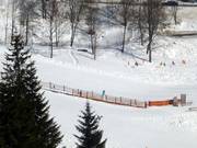 Oefengebied bij de lopende band