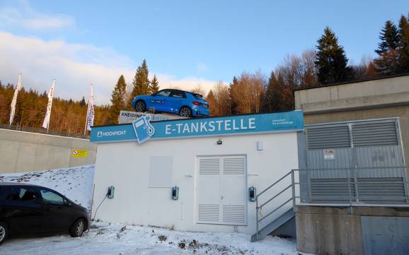 vakantieregio Boheemse Woud: milieuvriendelijkheid van de skigebieden – Milieuvriendelijkheid Hochficht