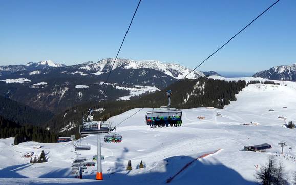 Beste skigebied in het Saalachtal – Beoordeling Almenwelt Lofer