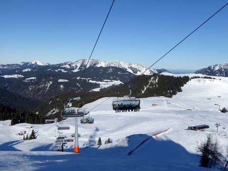 Salzburger Saalachtal: beoordelingen van skigebieden – Beoordeling Almenwelt Lofer