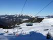 Chiemgauer Alpen: beoordelingen van skigebieden – Beoordeling Almenwelt Lofer