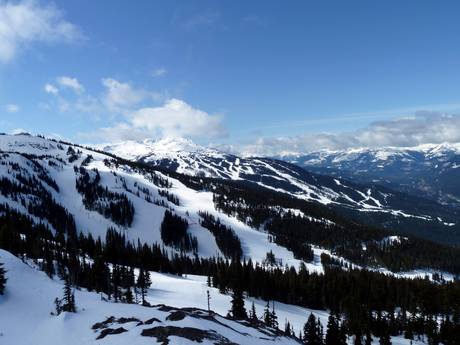 Canada: Grootte van de skigebieden – Grootte Whistler Blackcomb
