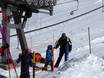 Saastal: vriendelijkheid van de skigebieden – Vriendelijkheid Hohsaas – Saas-Grund