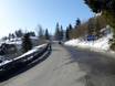 Noorwegen: bereikbaarheid van en parkeermogelijkheden bij de skigebieden – Bereikbaarheid, parkeren Voss Resort