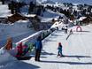 Kinderlanden van de Skischule Pertl