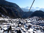 Accommodaties rond het dalstation Blatten