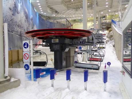 Akershus: beste skiliften – Liften SNØ