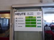 Informatie over de geopende liften