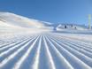 Pistepreparatie Savoie – Pistepreparatie Espace San Bernardo – La Rosière/La Thuile