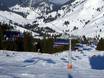 Tegernsee-Schliersee: beoordelingen van skigebieden – Beoordeling Sudelfeld – Bayrischzell