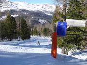Tijdmeting naar de Hiasl-Hütte