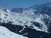 zuidelijke deel van de oostelijke Alpen: Grootte van de skigebieden – Grootte Belvedere/Col Rodella/Ciampac/Buffaure – Canazei/Campitello/Alba/Pozza di Fassa