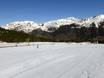 Skigebieden voor beginners in de oostelijke Pyreneeën – Beginners Grandvalira – Pas de la Casa/Grau Roig/Soldeu/El Tarter/Canillo/Encamp