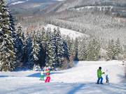 Goed hellend – de bovenste helling