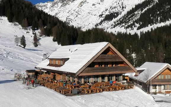 Hutten, Bergrestaurants  Imst – Bergrestaurants, hutten Hoch-Imst – Imst