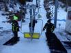 Skirama Dolomiti: vriendelijkheid van de skigebieden – Vriendelijkheid Monte Bondone