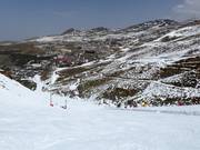 Moeilijke piste Neveros